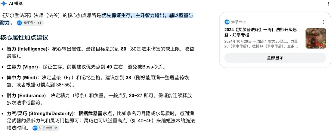 Google 中文搜索「艾尔登法环 法师 怎么加点」的 AI 概览：左侧是分属性的加点建议，正文里挂着「知乎专栏」的引用角标，右侧来源卡片是知乎专栏的一篇升级思路文章